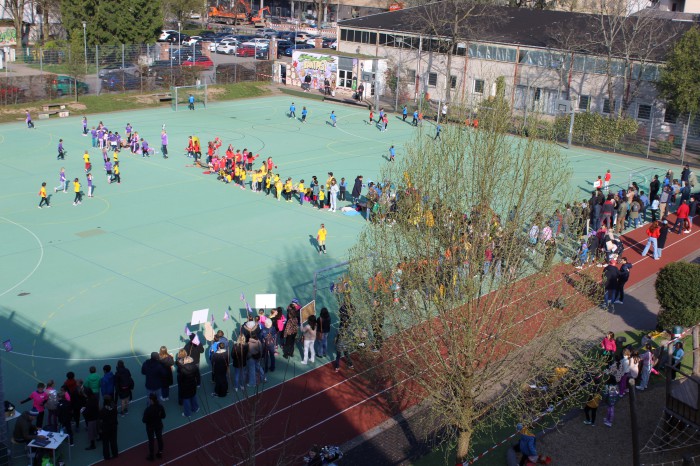 Ein Überblick von oben